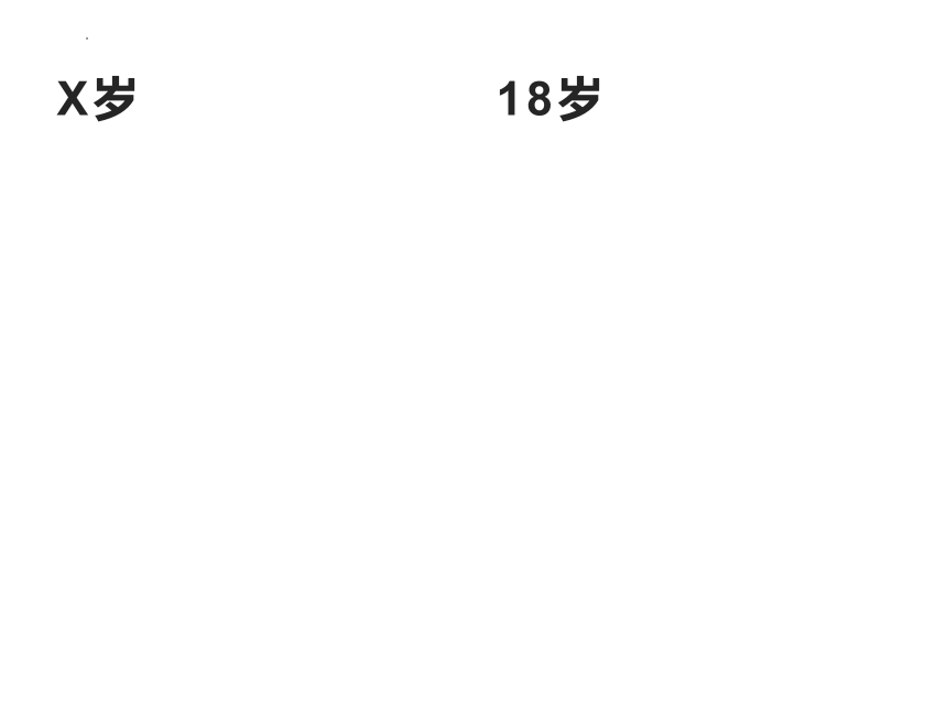 我的变化 我长大啦 课件(共17张PPT) 成人礼主题班会