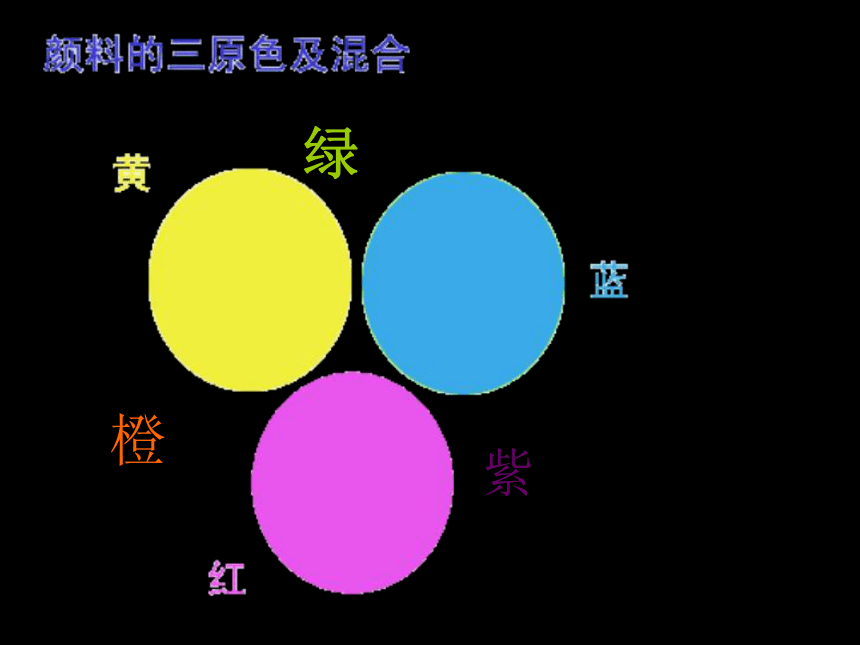 五年级下册美术课件-第7课 色彩明度练习（一） ▏人美版（北京）(24 张PPT)
