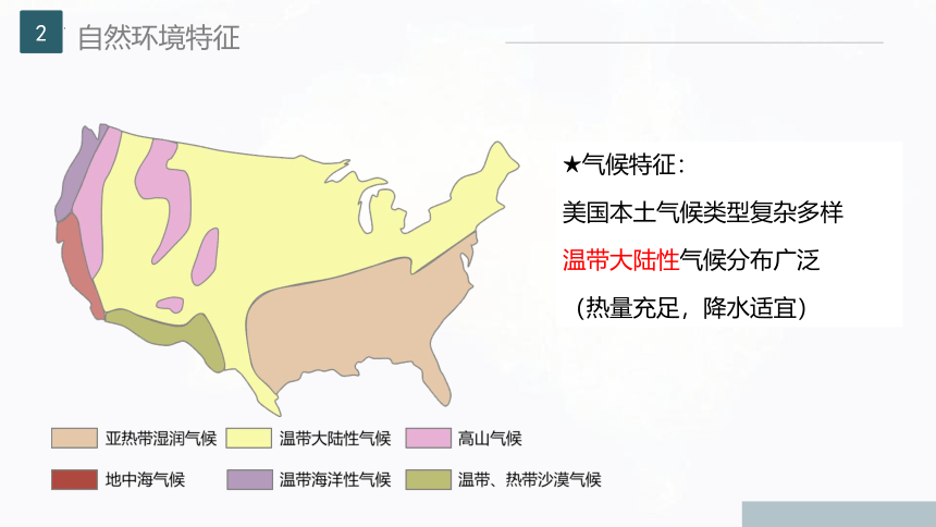 9.1美国课件(共22张PPT)2022-2023学年人教版地理七年级下册