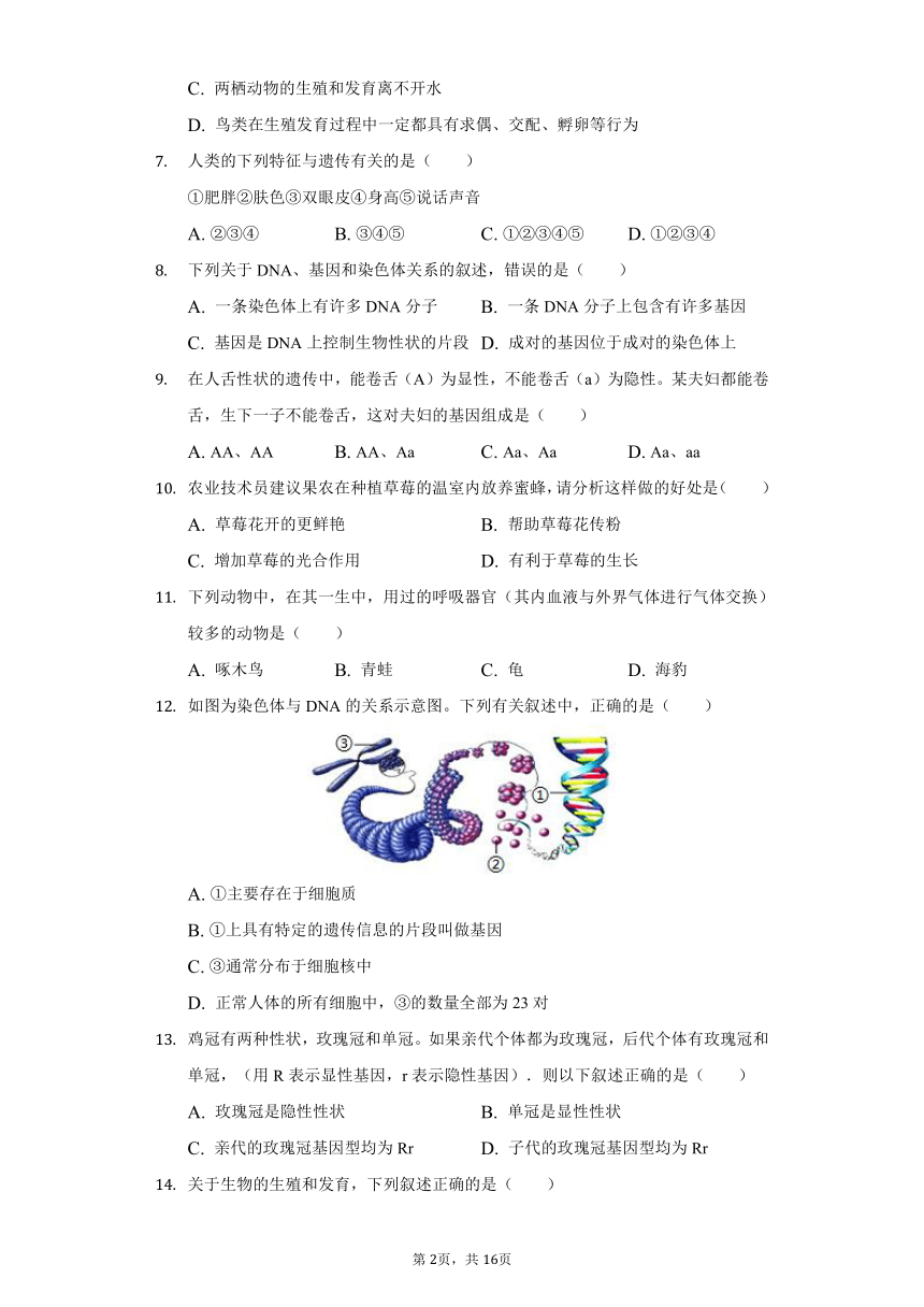 2020-2021学年山西省吕梁市交城县八年级（下）期中生物试卷（word版 含解析）