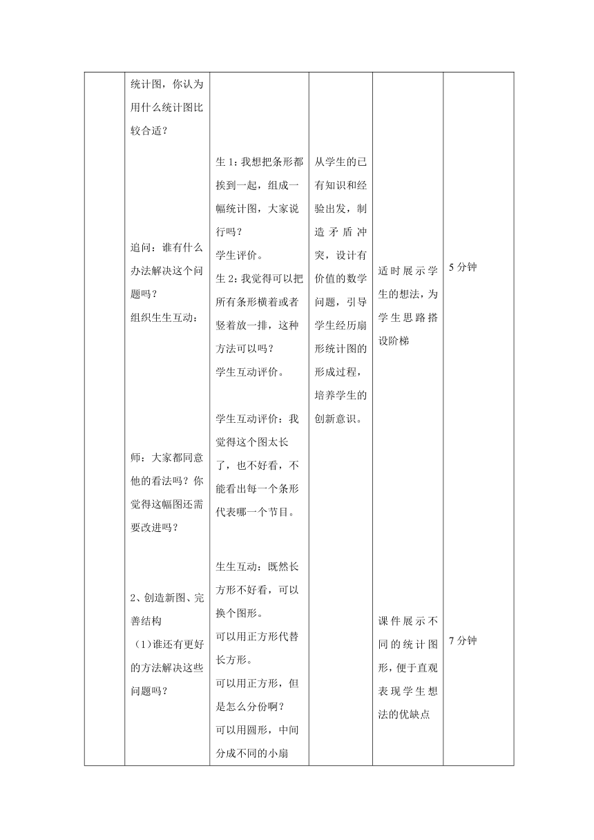 六年级下册数学表格式教案-4.1  扇形统计图 西师大版