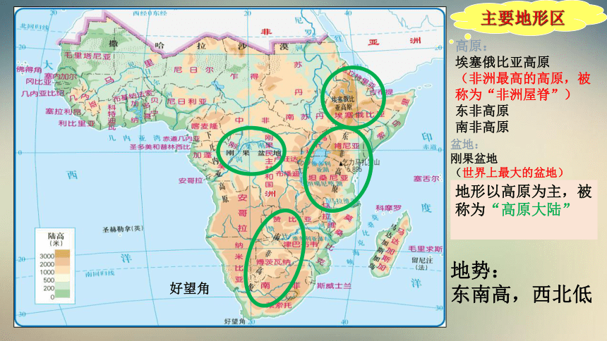 【精品课件】2022年春人教版地理七年级下册 8.3撒哈拉以南非洲 课件(共28张PPT)