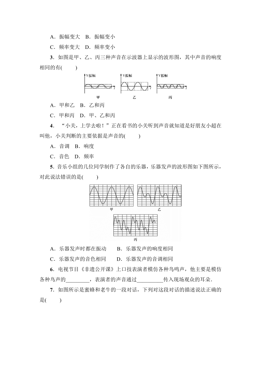 2.3 我们怎样区分声音(续) 练习 2021-2022学年沪粤版物理八年级上册（含答案）