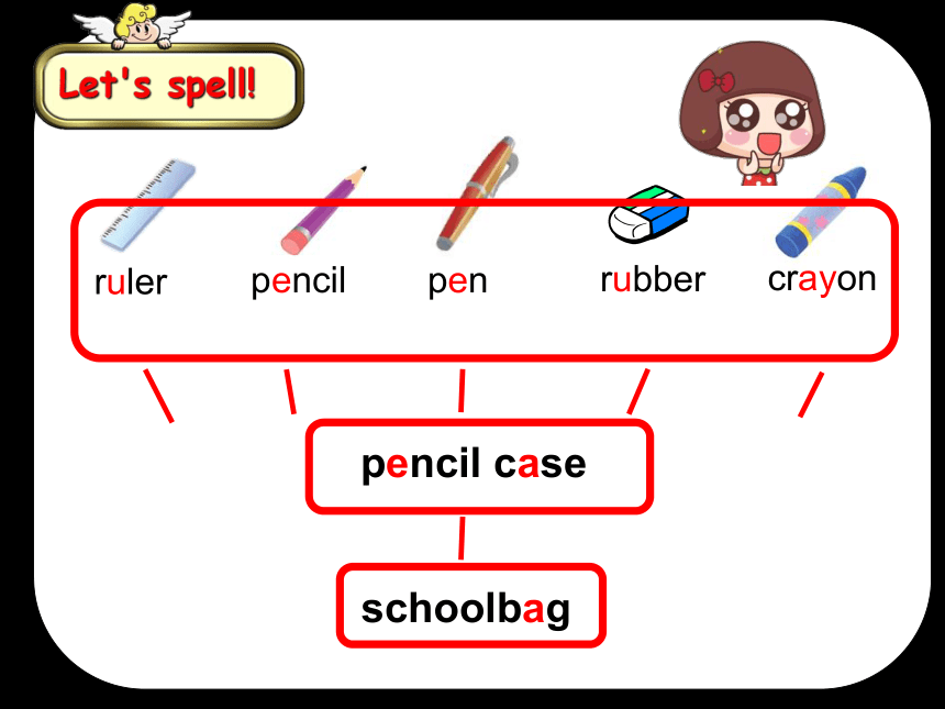 Unit3 Is this your pencil？(Story time)课件（共27张）