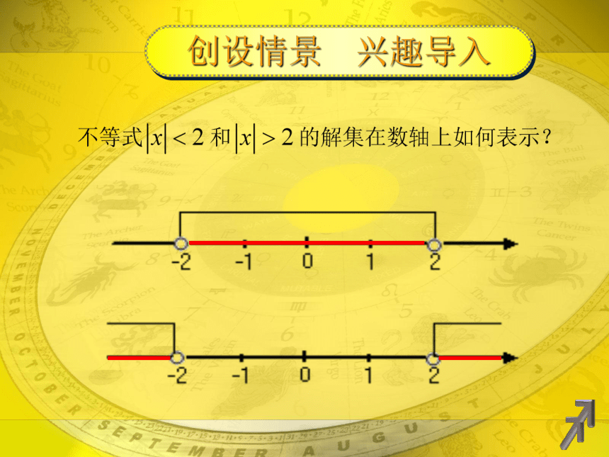 【人教版】中职数学（基础模块）上册：2.2《不等式的解法》 （2）(共14张PPT)