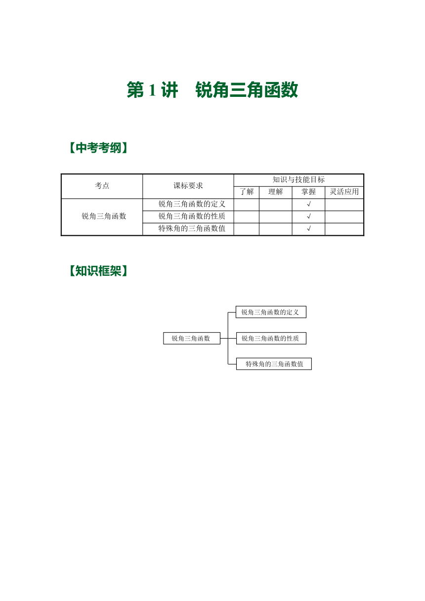 第二十八章 锐角三角函数 讲义 (知识精讲 典题精练)(无答案) 2023—2024学年人教版数学九年级下册