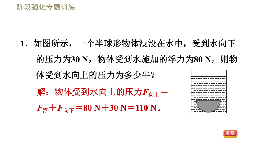 鲁科版八年级下册物理习题课件 第8章 阶段强化专题训练（四）  专训2  浮力的计算（15张）