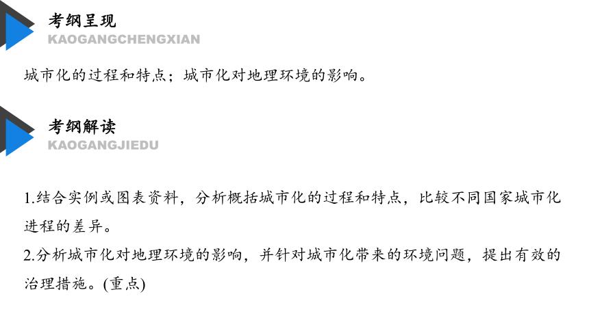 高中地理人教版新课标 必修2 第二章第三节：城市化（2021）（共59张PPT）