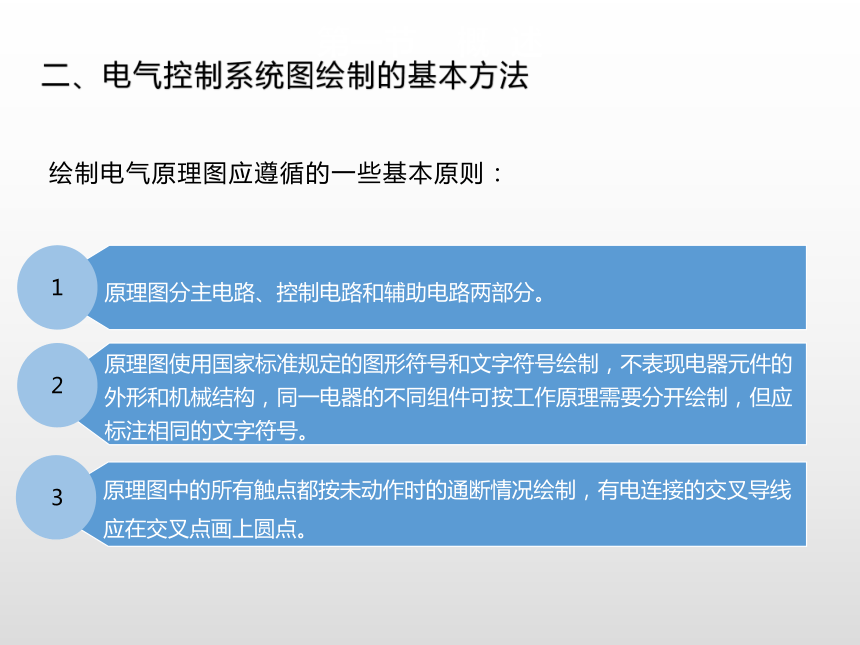 电气控制线路的读图与绘制 课件(共16张PPT)-《电气控制线路安装与检修》同步教学（高教版）