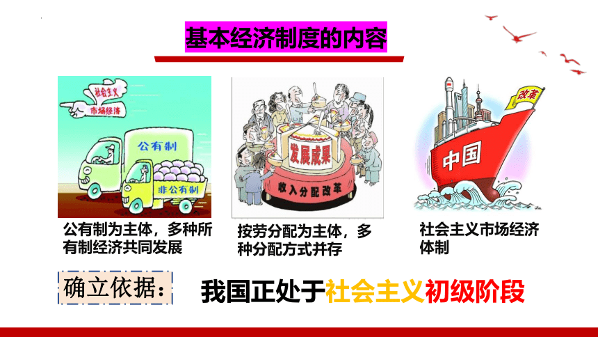 5.3 基本经济制度 课件(共27张PPT)-2023-2024学年统编版道德与法治八年级下册