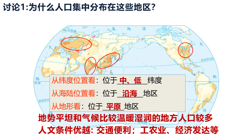 2.3.1 人口与人种 课件 (共19张PPT)