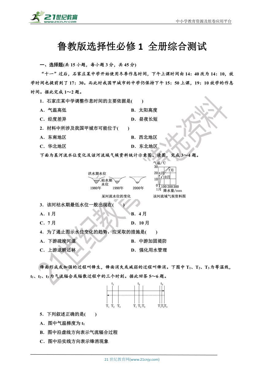 【本册综合】6 本册综合测试 鲁教版选择性必修1（Word版含解析）