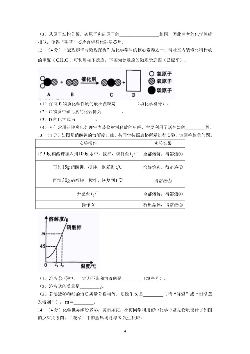 2023年陕西省渭南市合阳县中考二模化学试题(含答案)