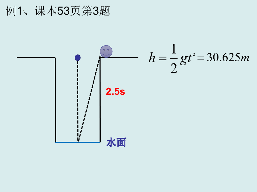 2.4自由落体运动 课件 (共17张PPT)高一上学期物理人教版（2019）必修第一册