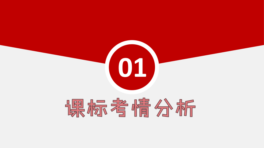 专题八 走进法治天地（课件）(共31张PPT)-2024年中考道德与法治一轮复习高效精品课件（全国通用）