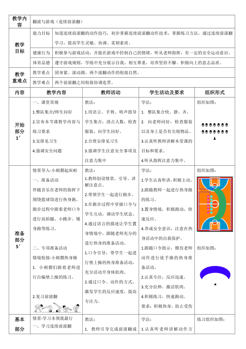 翻滚与游戏（连续前滚翻）（教案）体育一年级上册(表格式)