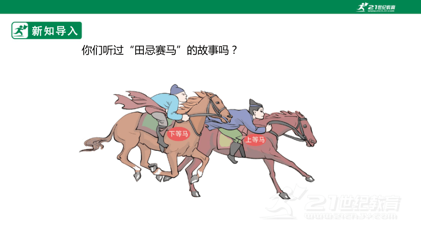 人教版小学数学四年级上册8.3《田忌赛马问题》PPT（共15张PPT）