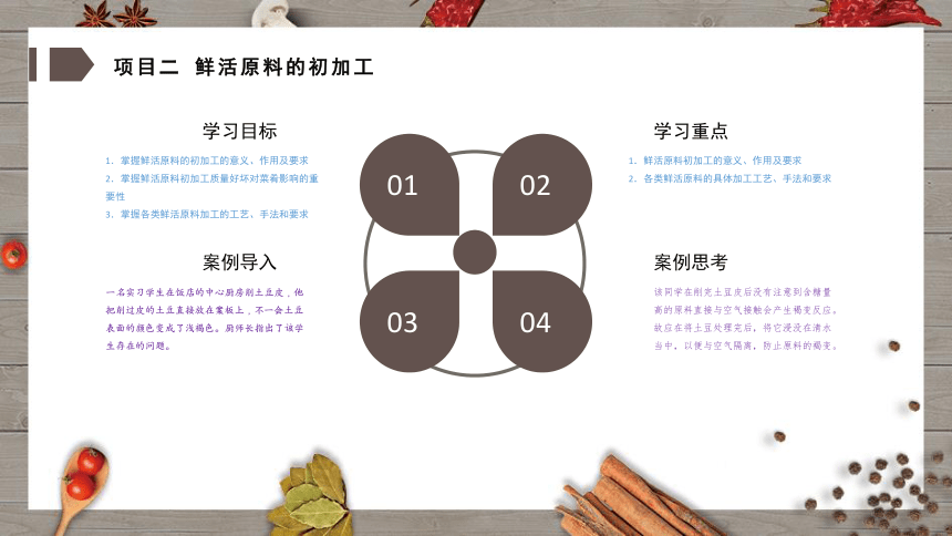 《烹饪原料初加工工艺》（项目2） 课件(共28张PPT)- 《烹饪原料初加工工艺》同步教学（轻工业版）