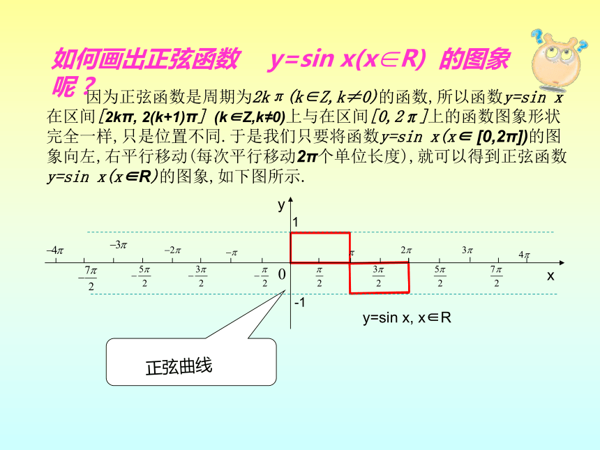 1.3.1 正弦函数的图象与性质 课件（共18张PPT）——2020-2021学年高一人教B版必修4 第一章基本初等函数（II ）