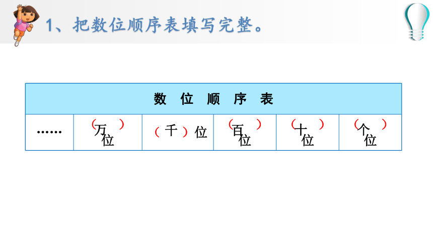 小学数学苏教版二年级下万以内数的认识（2）课件(共44张PPT)