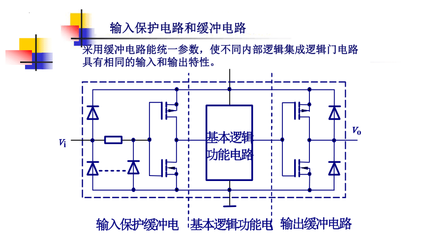 高二物理竞赛：输入保护电路和缓冲电路 课件(共12张PPT)