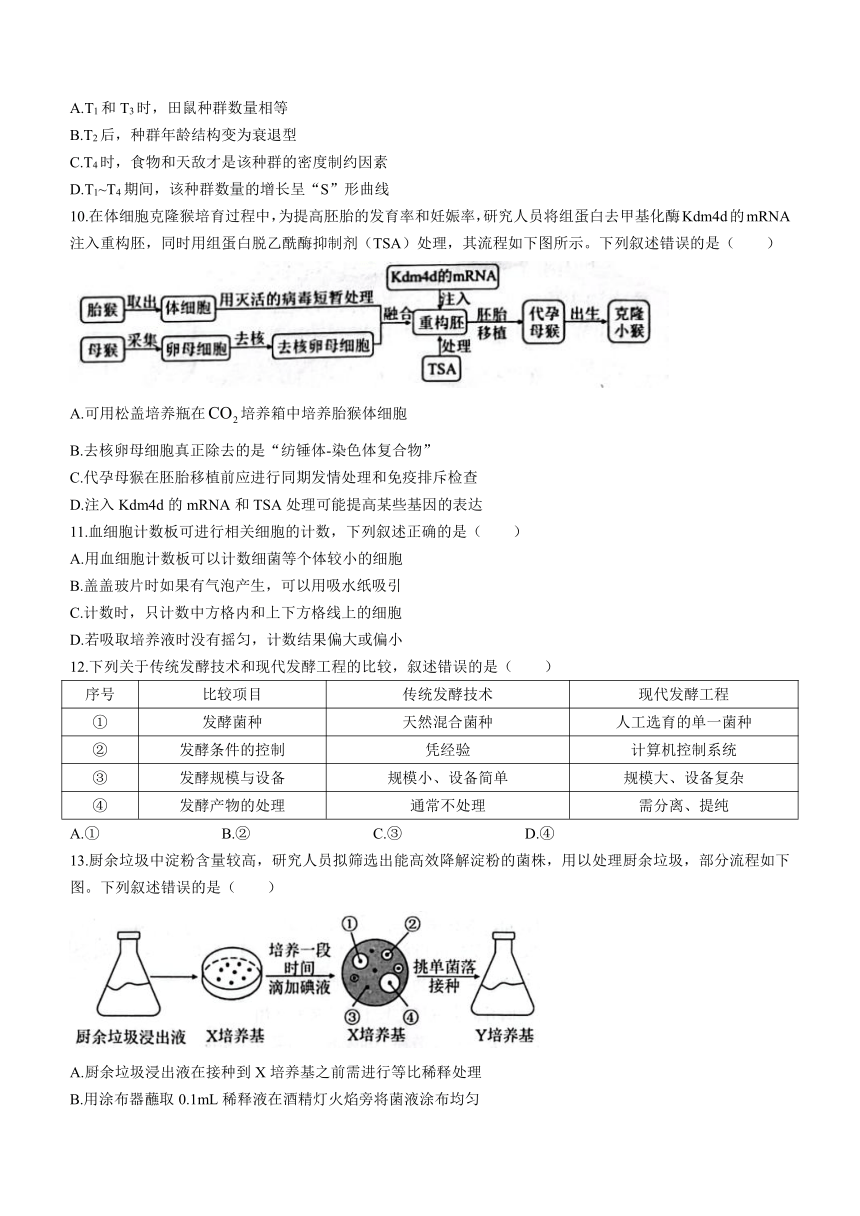 江苏省苏州市2022-2023学年高二下学期期末质量调研考试生物学试题（Word版无答案）