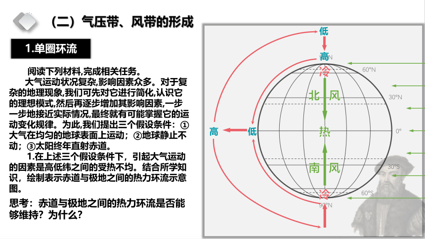 3.1 气压带风带的形成和移动 （共51张ppt)