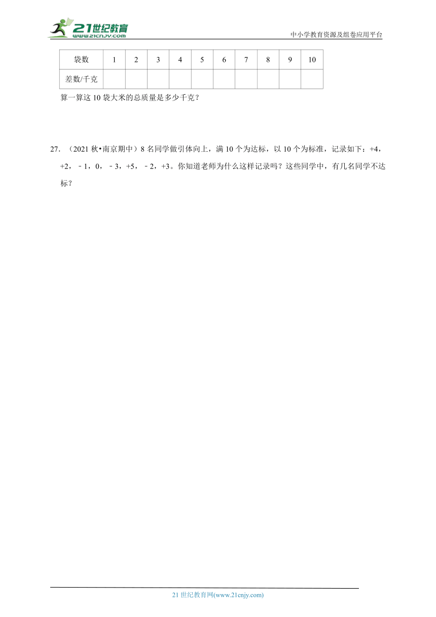 第一单元负数的初步认识重难点真题检测卷（单元测试）-小学数学五年级上册苏教版（含解析）