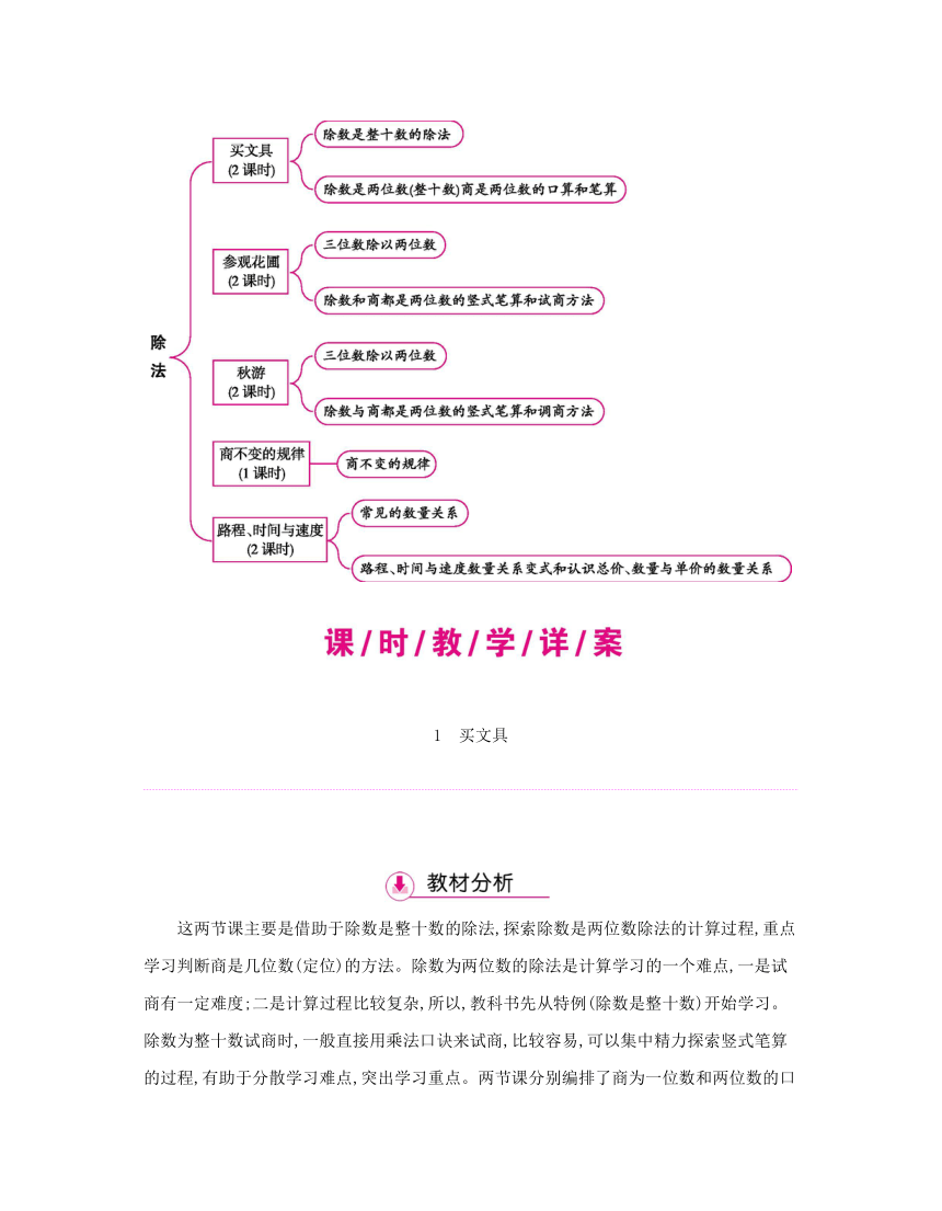 小学数学北师大版四年级上第6单元  除法 教案（113页）