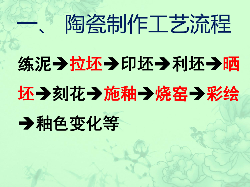 赣美版美术五年级下册 18.民间陶瓷 课件 (共41张PPT)