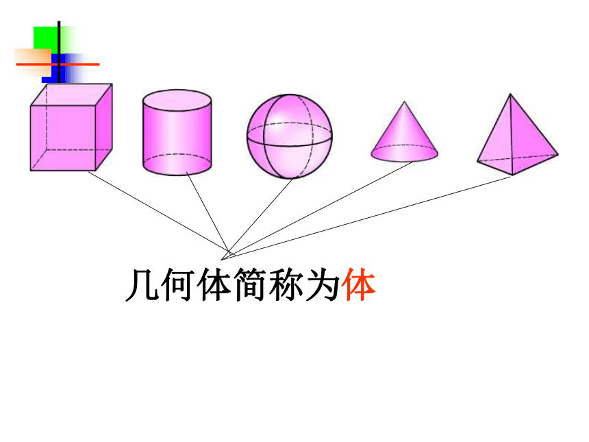 人教版七年级数学上册4.1.2-点、线、面、体课件(37张PPT)