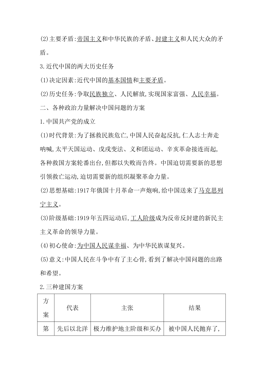 统编版（2019）高中思想政治必修3政治与法治第一课第一框中华人民共和国成立前各种政治力量学案（含答案）