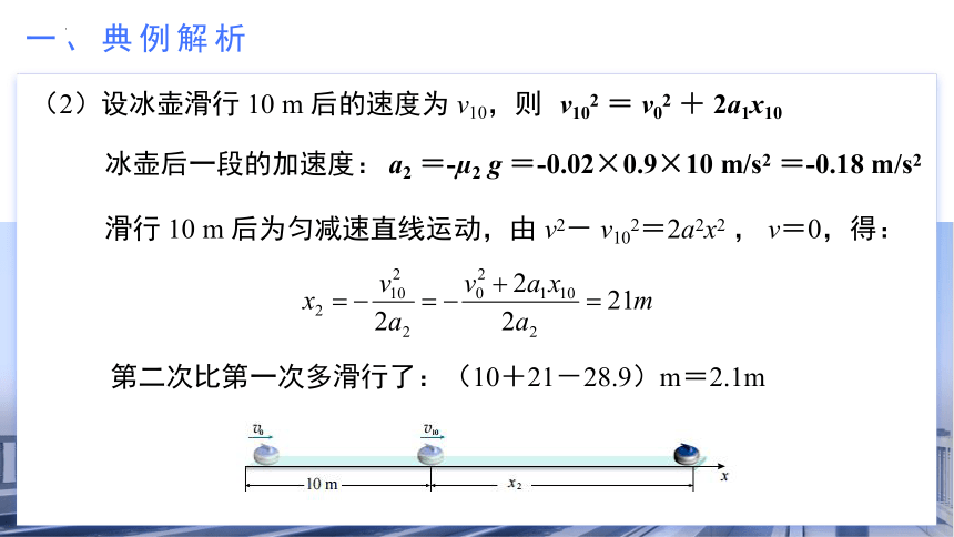 4.5 牛顿运动定律的应用（课件）(共47张PPT)高一物理（人教版2019必修第一册）