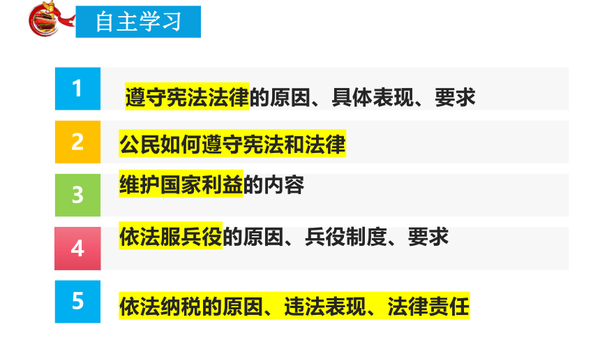 4.1 公民基本义务 课件（23张幻灯片）