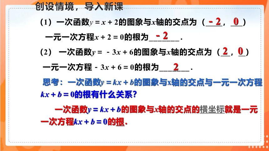 2.5二次函数与一元二次方程  课件（共30张PPT）