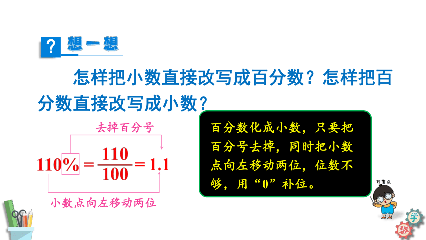 六年级数学上册课件 6.2 百分数与小数、分数的互化（1）苏教版（32张ppt）