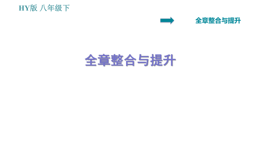 沪粤版八年级下册物理习题课件 第7章 全章整合与提升（61张）