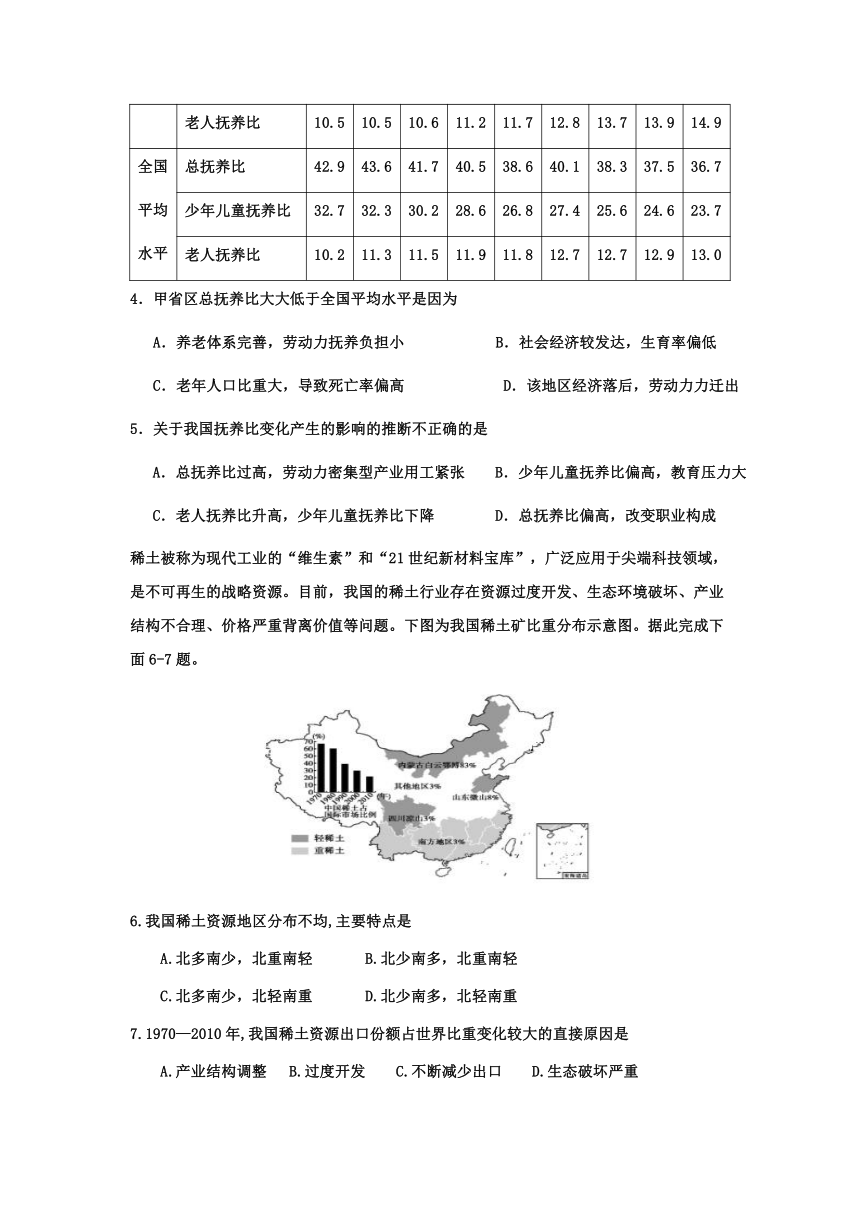 吉林省梅河口市朝鲜族高中2021届高三下学期5月模拟考试地理试题 Word版含答案