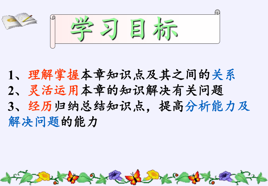 苏科版八年级数学下册  第9章 中心对称图形——平行四边形  小结复习 课件 (共16张PPT)