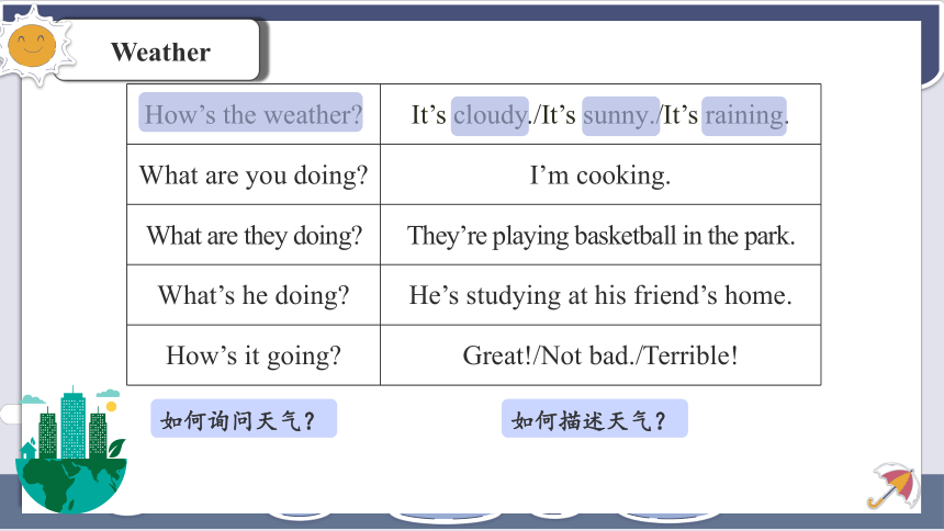 (新课标) Unit 7 Section A 3a-3c 课件 （新目标英语七下 Unit 7 It's raining.）