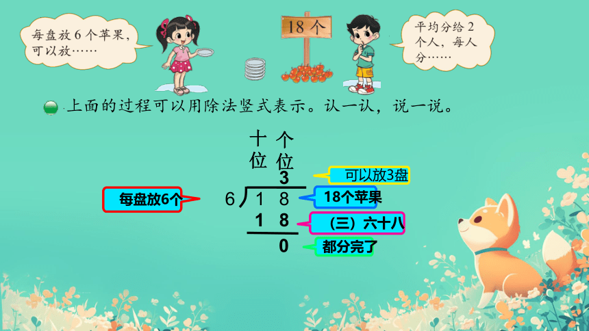 北师大版二年级下册数学一 分苹果课件(共22张PPT)