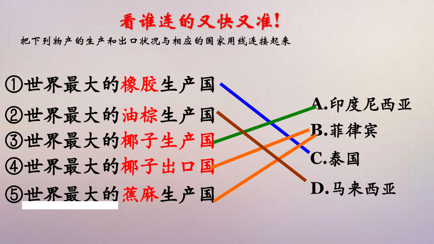 【精品课件】2022年春人教版地理七年级下册 7.2东南亚 课件(共29张PPT)