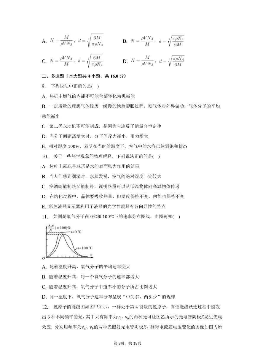 2022-2023学年河北省邯郸市高二（下）期中物理试卷（含解析）