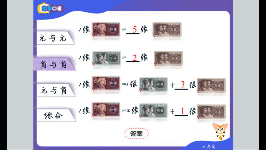 北师大版小学一年级数学基础班春季班课件 12超市大购物（共57张PPT）