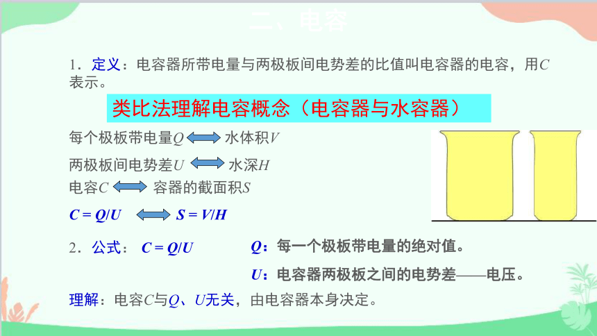 人教版（2019）必修第三册 第十章第4节 电容器的电容课件(共25张PPT)