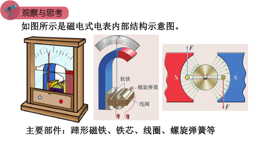 1.2 安培力的应用（课件）高二物理（粤教版2019选择性必修第二册）(共21张PPT)