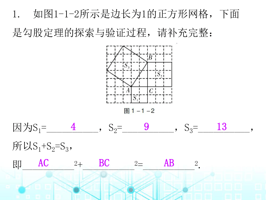 北师大版数学八年级上册 1. 1   探索勾股定理练习课件（共23张PPT）