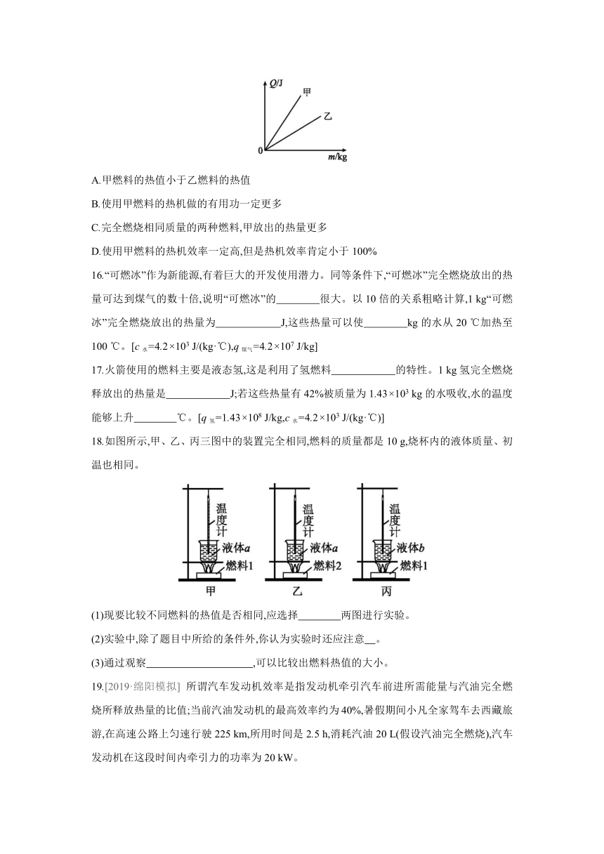 人教版物理九年级全一册同步练习：14.2　热机的效率（有答案）