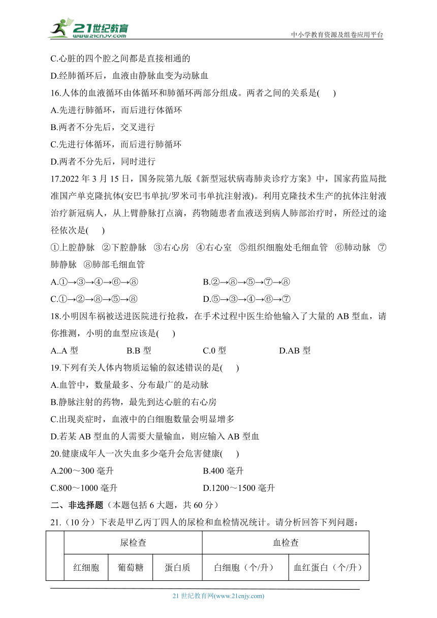 人教版生物七年级下册单元检测卷 第四单元第四章 人体内物质的运输（测基础）（含解析）