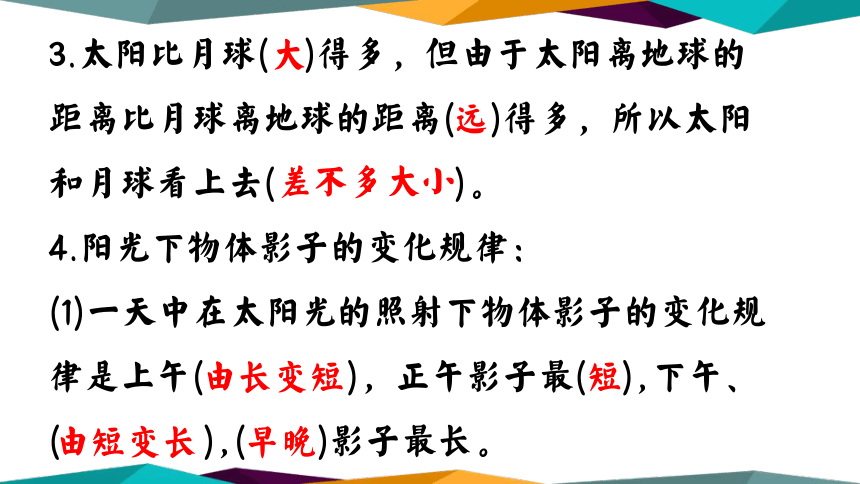 三下期末第三单元太阳地球月球知识点复习 课件（14张PPT）